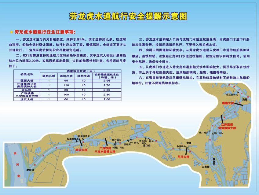 江门5000份
