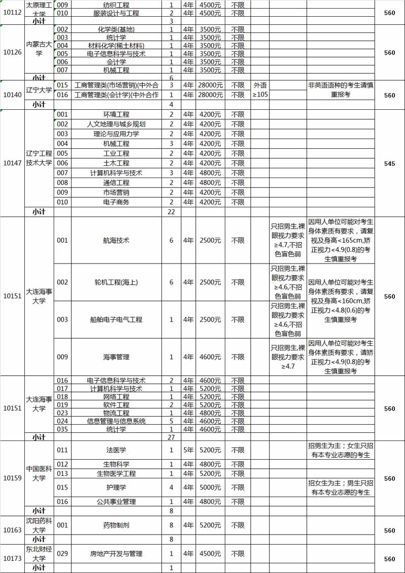 马冬晗计划表高清图