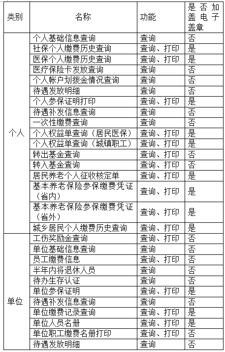 广州社会保险业务实现自助查询和打印
