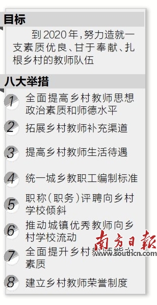 收入分配与社会公平_收入支出明细表模板_小康社会月收入标准(3)
