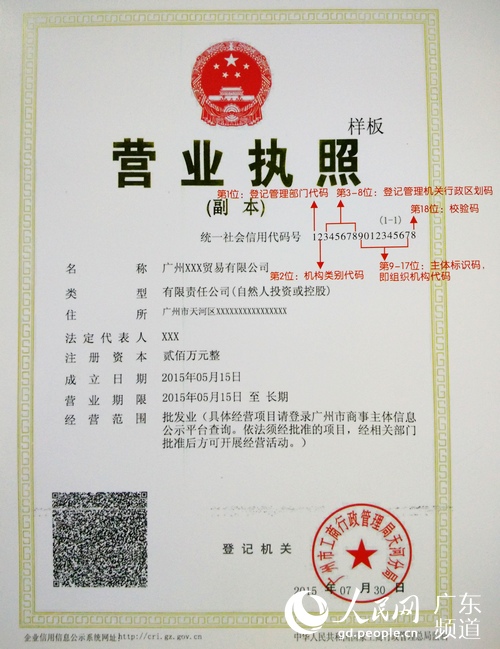广州 五证合一 破题商事登记改革 一日可拿 一照