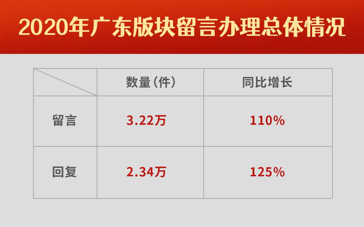 河源市人口2020年_2020年度河源市“最美人物”候选人正在公示