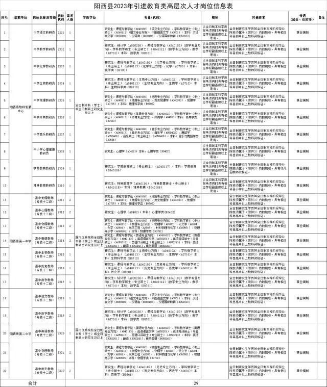 澳门精准资料197-综合解答解释落实_Linux版2024.11.20-第1张图片-我爱旅游网