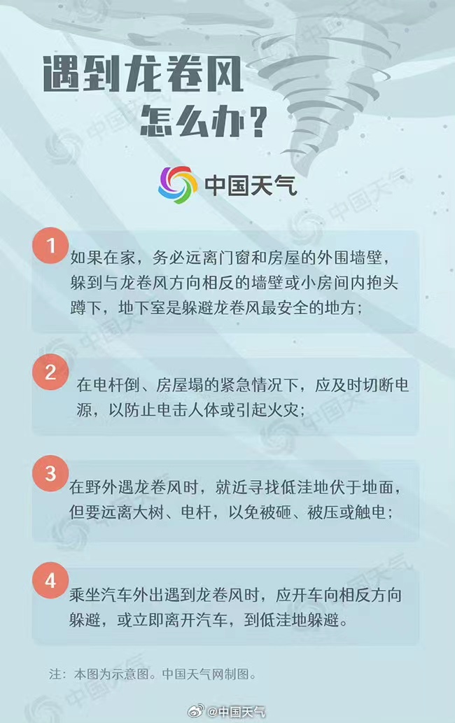 图片来源：中国天气官方微博