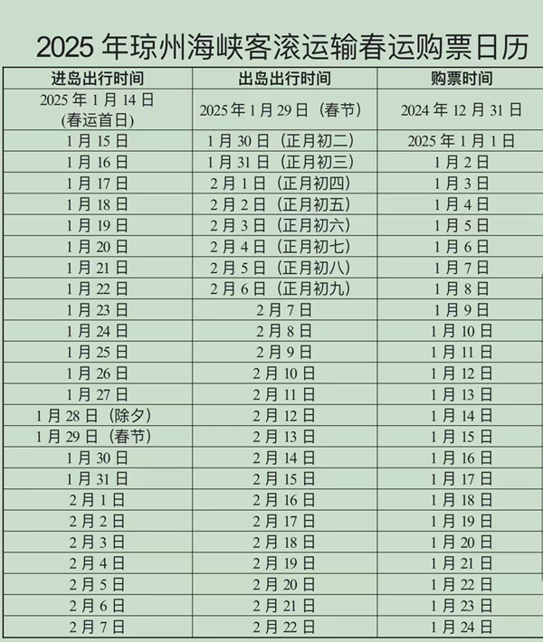 春运进出海南岛的往返船票开售了