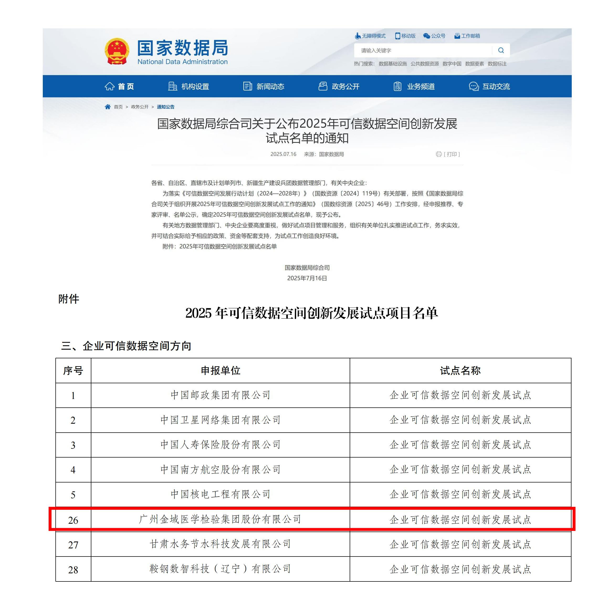 国家数据局官方网站截图