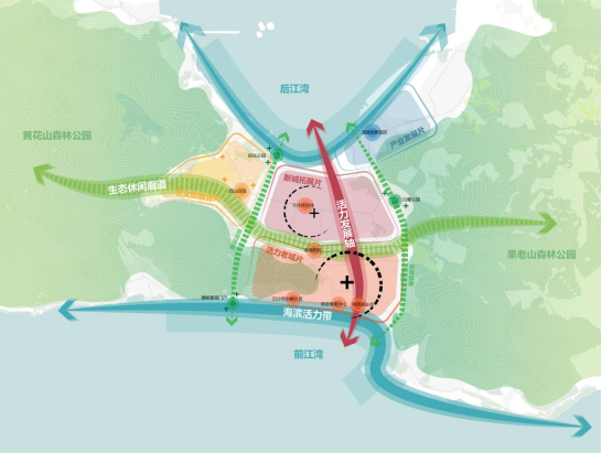 南澳縣城空間結構圖