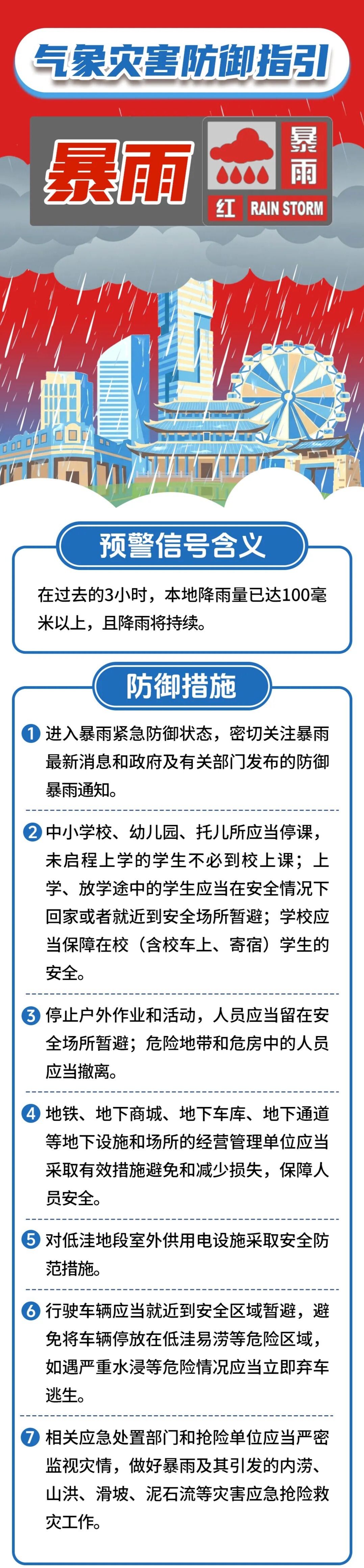 图片来源:斗门区融媒体中心