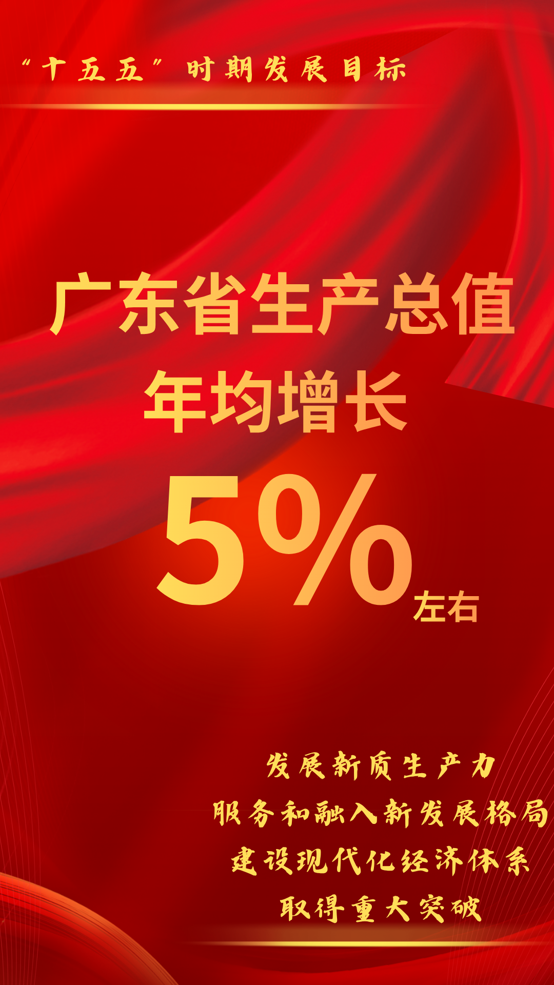 制图：人民网记者 王雅蝶 实习生 王雅睿