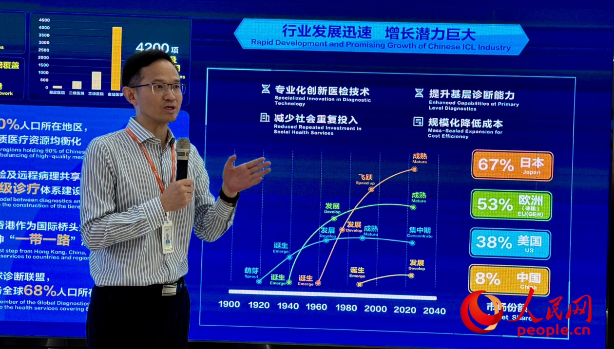 金域医学高级副总裁汪令来正在介绍行业发展现状。人民网记者 李昊洋摄