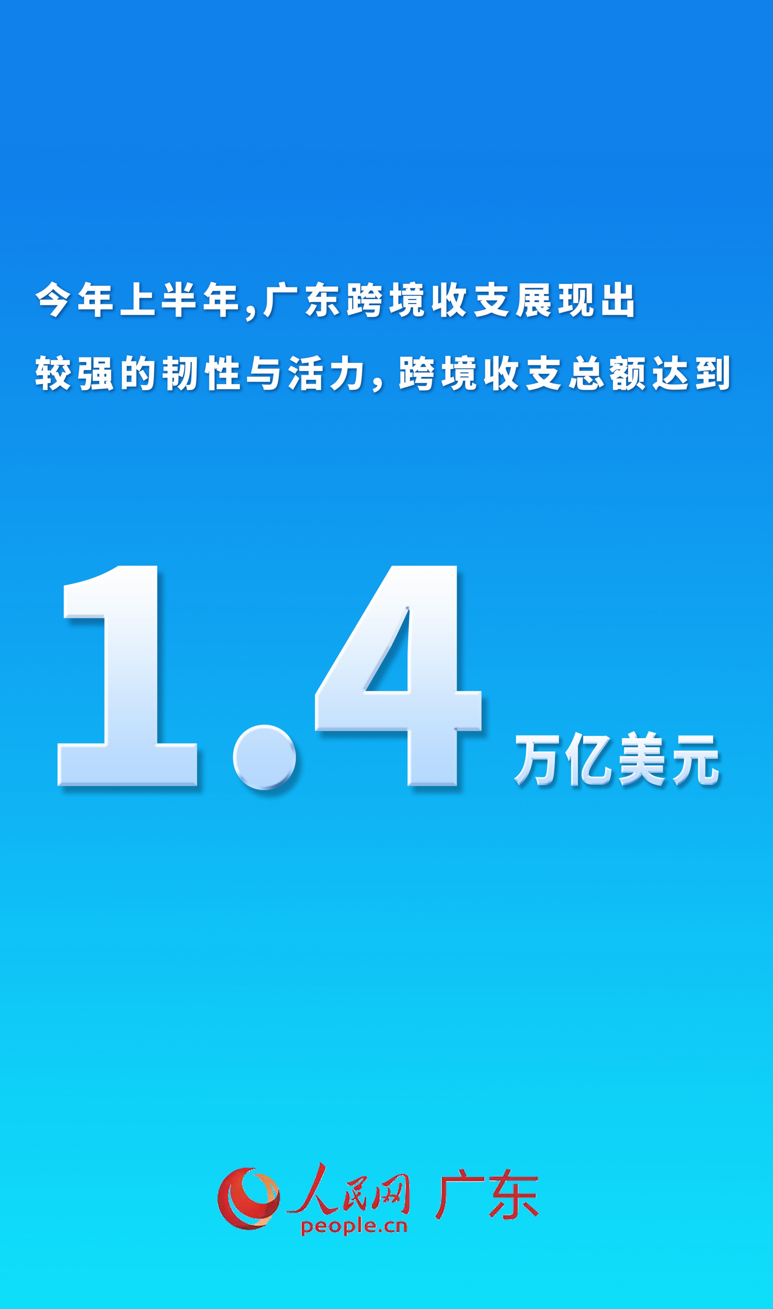 制图：人民网记者 王雅蝶 实习生 马丽娅