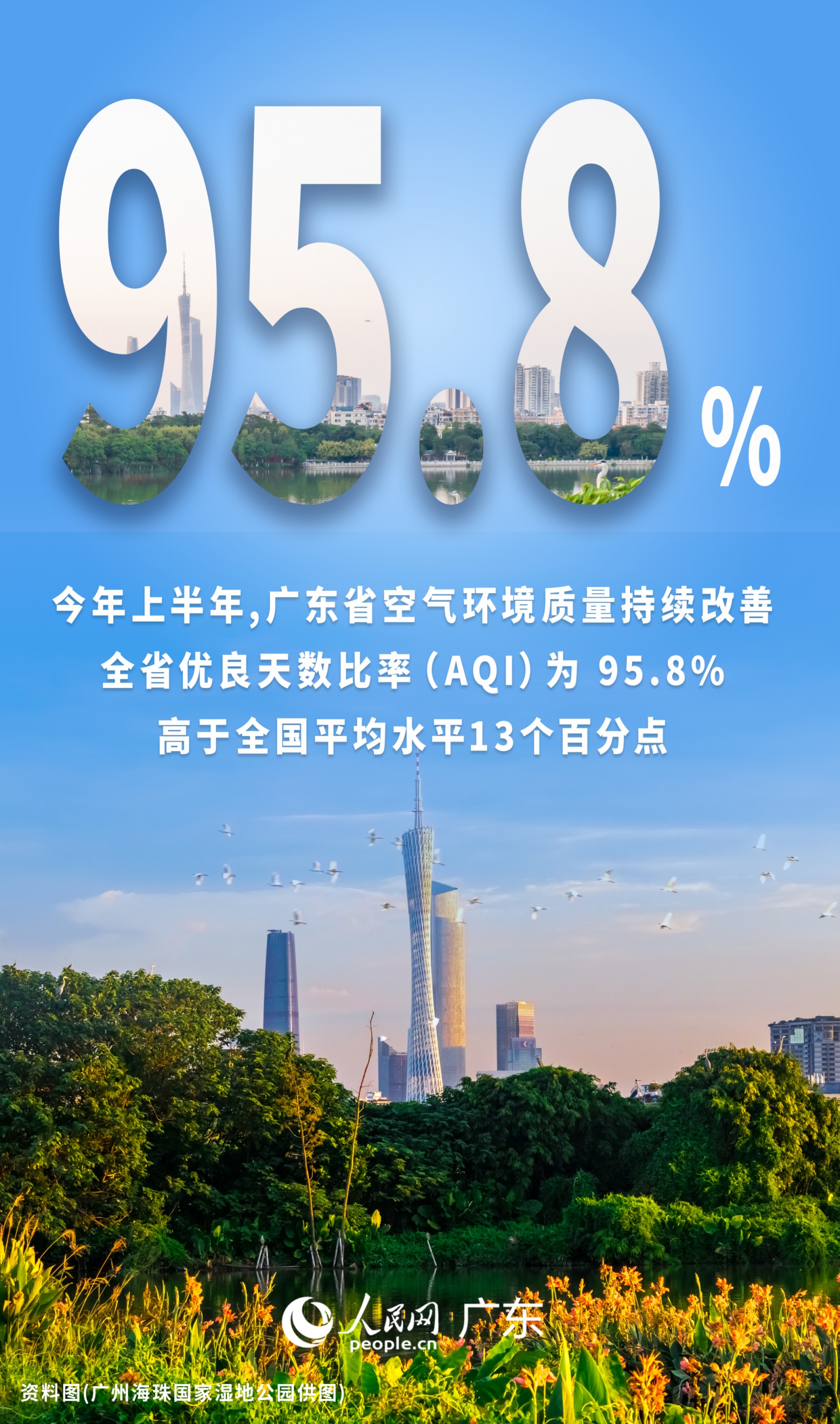 制图：人民网记者 王雅蝶 实习生 马丽娅