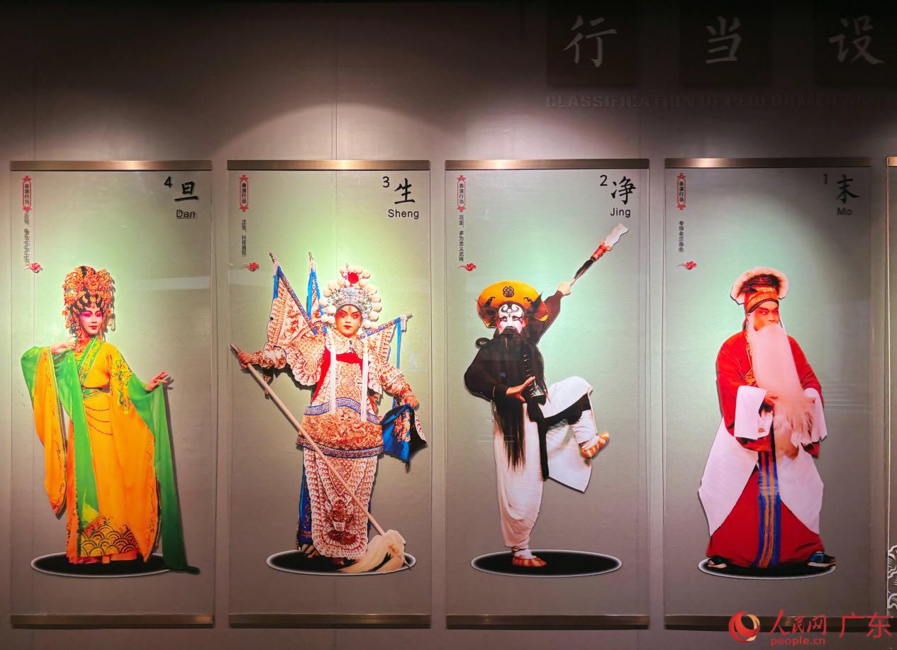 展厅展示粤剧末、净、生、旦四大行当人物形象展板。人民网 李舜摄