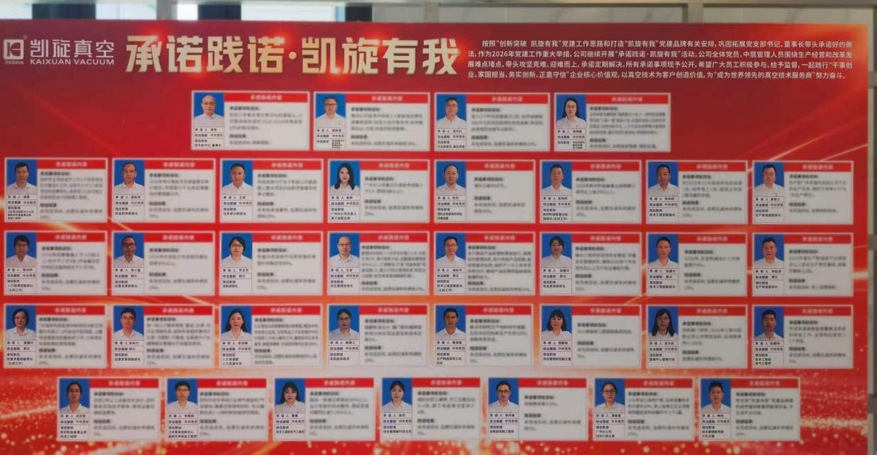 凯旋真空党员围绕经营和改革堵点公开承诺。受访者供图