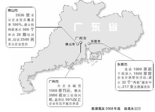 广东经济总量占进出口_广东科技进出口公司(2)