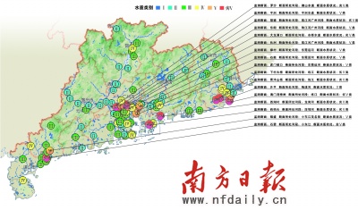 广东将严格按照水环境功能区划来治理江河污染