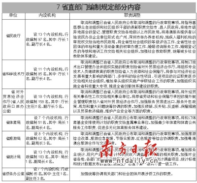 学校执行人口与计划生育公示制度_人口与计划生育手抄报(3)