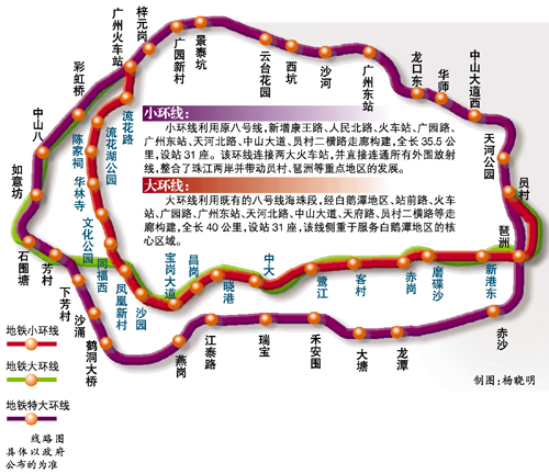 广州地铁x号线临电方案