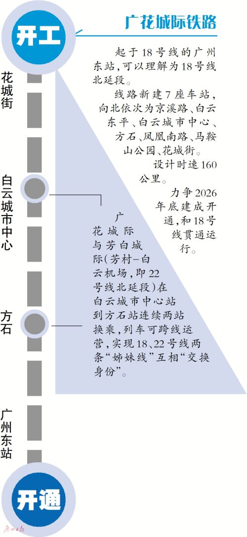 广州地铁论坛_地铁族广州论坛_广州地铁贴吧