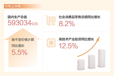 2020中国经济总量_中国近十年GDP数据详情一览(2)